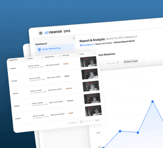 Driver Monitoring System